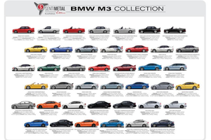 BMW M3: Our Spectacular A1-sized Artwork in Detail