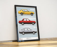 South African Ford Special Editions A2 Print