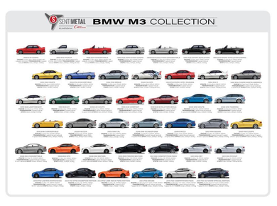 BMW M3 Collection A1 Print