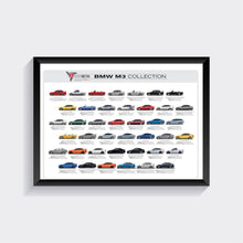 BMW M3 Collection A1 Print
