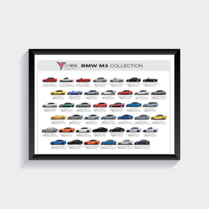 BMW M3 Collection A1 Print